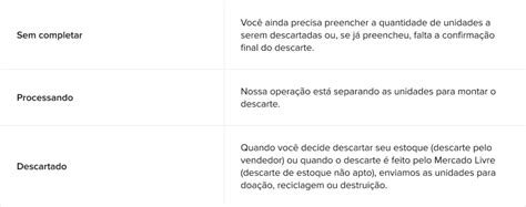 stl full rastreamento|Central de Vendedores .